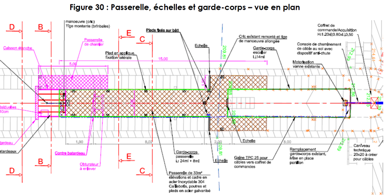 plan de coupe de la passerelle